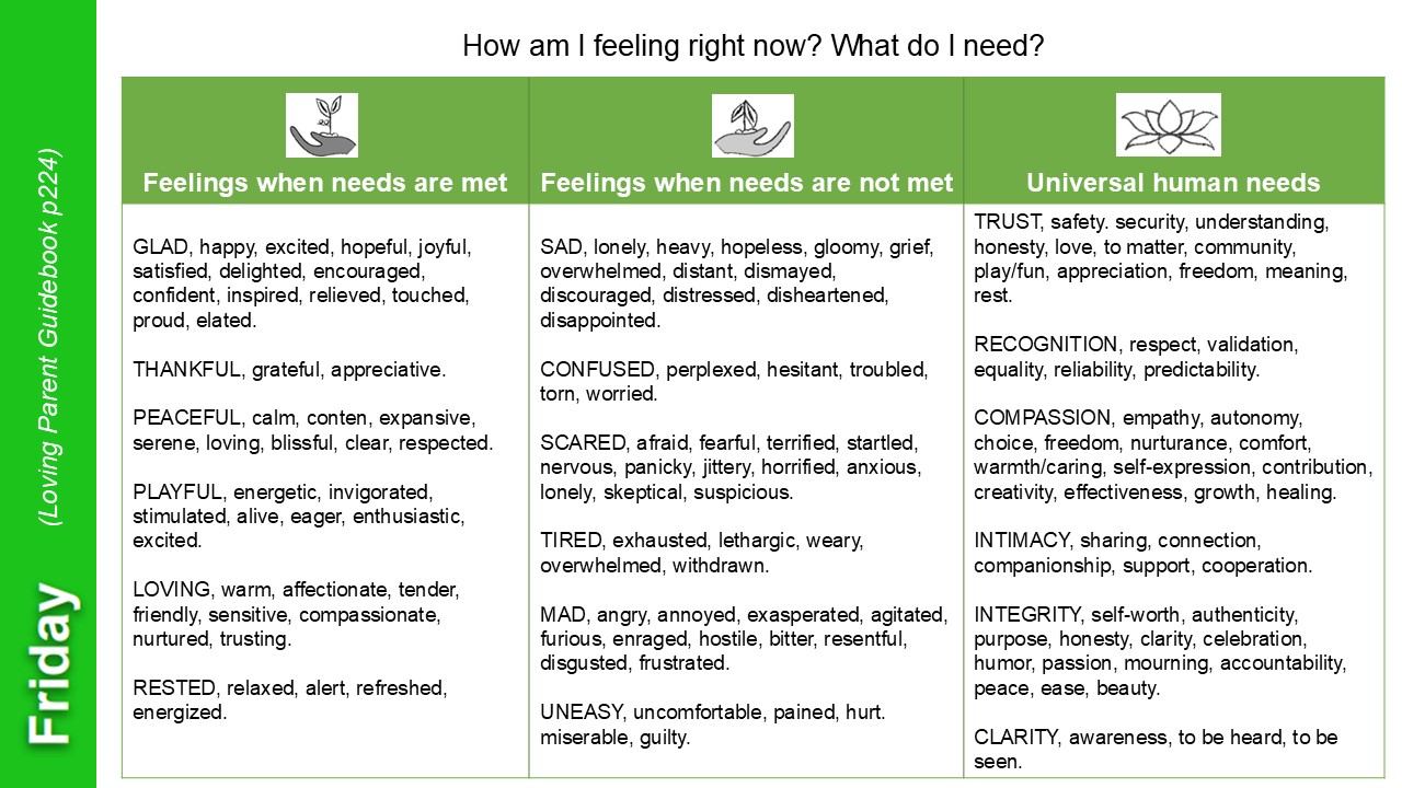 New Feelings Slide - Version 1