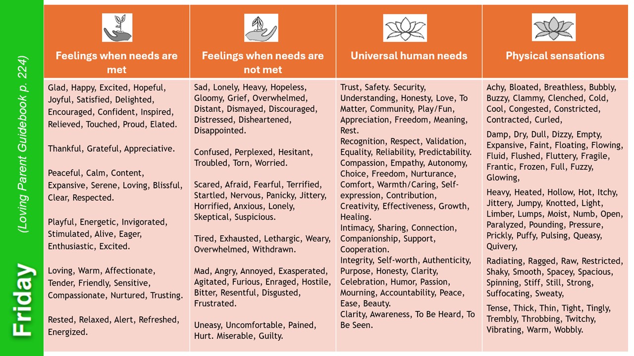 New Feelings Slide - Version 2