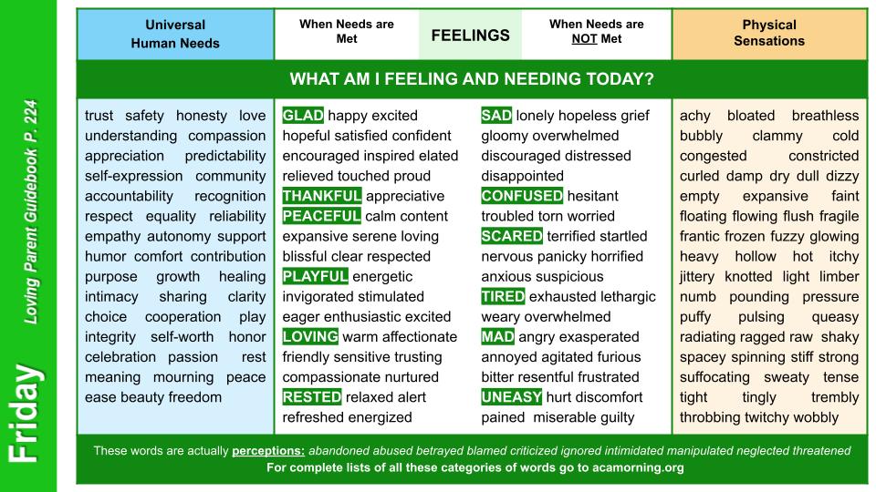 New Feelings Slide (partial lists) - Version - 4